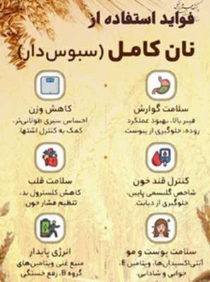 مصرف نان کامل یکی از ساده‌ترین انتخاب‌های تغذیه‌ای برای حفظ سلامتی است